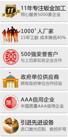 公司介紹，公司榮譽